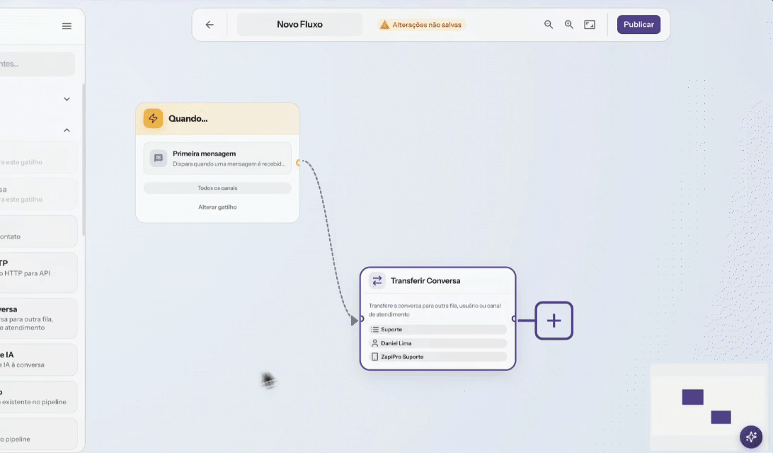Interface de chatbot com automações.